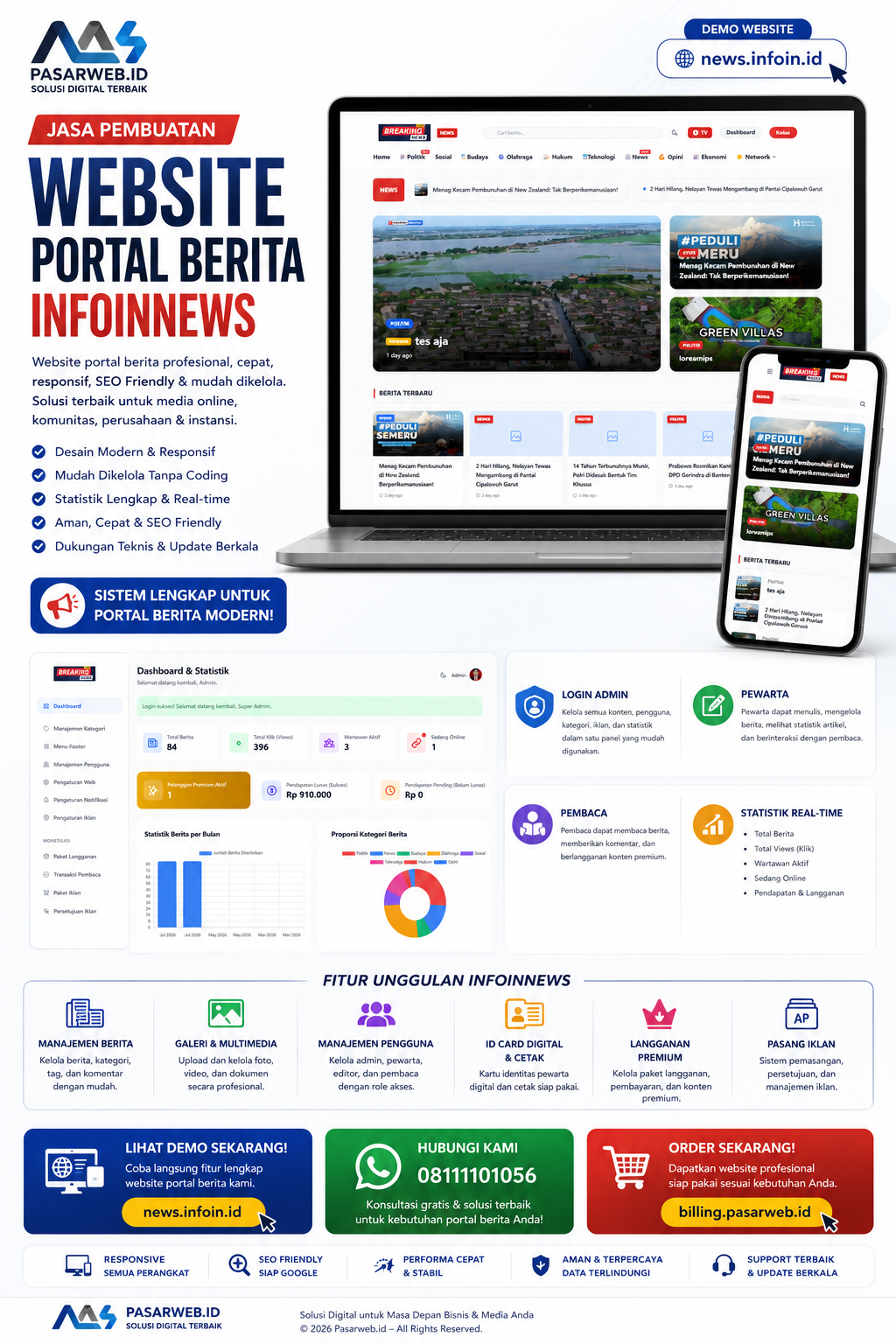 jasa web
